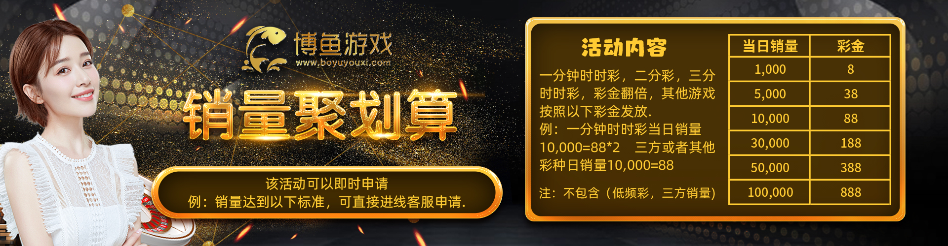 博鱼游戏电子游艺厅